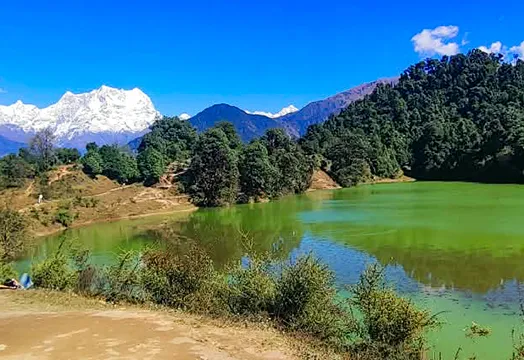 TTH Trek Update: All Batches Across The Himalayas Are Running As Per Schedule