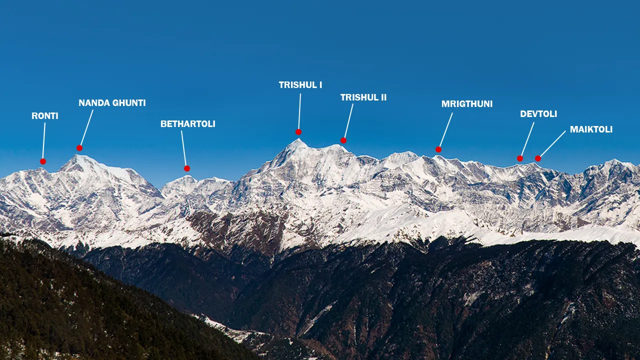 Nanda ghunti and mount trishul peaks during the brahmatal trek