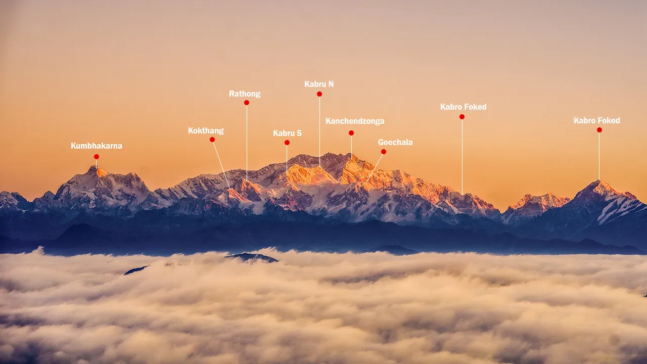 Sleeping Buddha peaks with names